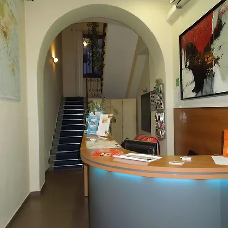 San Lorenzo Hostel Rome